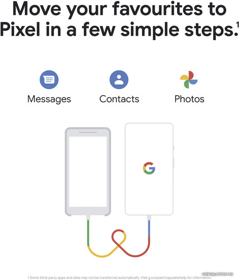 Смартфон Google Pixel 6a 6GB/128GB