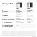 Смартфон Google Pixel 6a 6GB/128GB